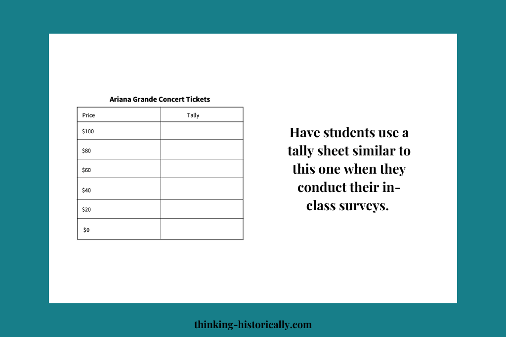 An image with text that explains that teachers should use a tally sheet 