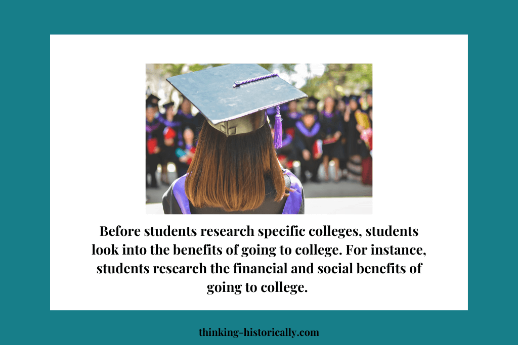 An image of a student wearing a cap and gown with text that says, "Before students research specific colleges, students look into the benefits of going to college."