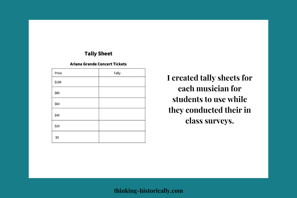 An image of tally sheet with text that says, "I created tally sheets for each musician."