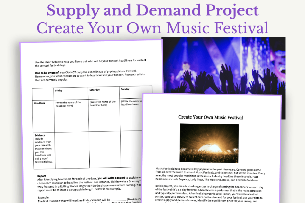 Overview page and student graphic organizer from a supply and demand project where high school economics students plan music festival headliners and analyze consumer demand.