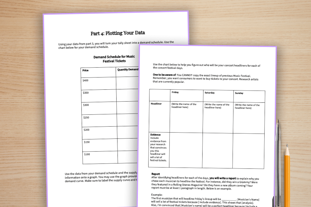 Data table and graphic organizer from a supply and demand project where high school economics students organize survey results before creating supply and demand graphs.