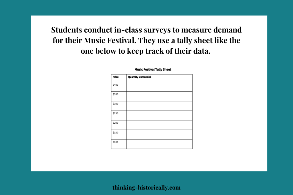 Image of a tally sheet with text that says, "Students conduct in-class surveys to measure demand for their Music Festival. They use a tally sheet like the one below to keep tract of their data."