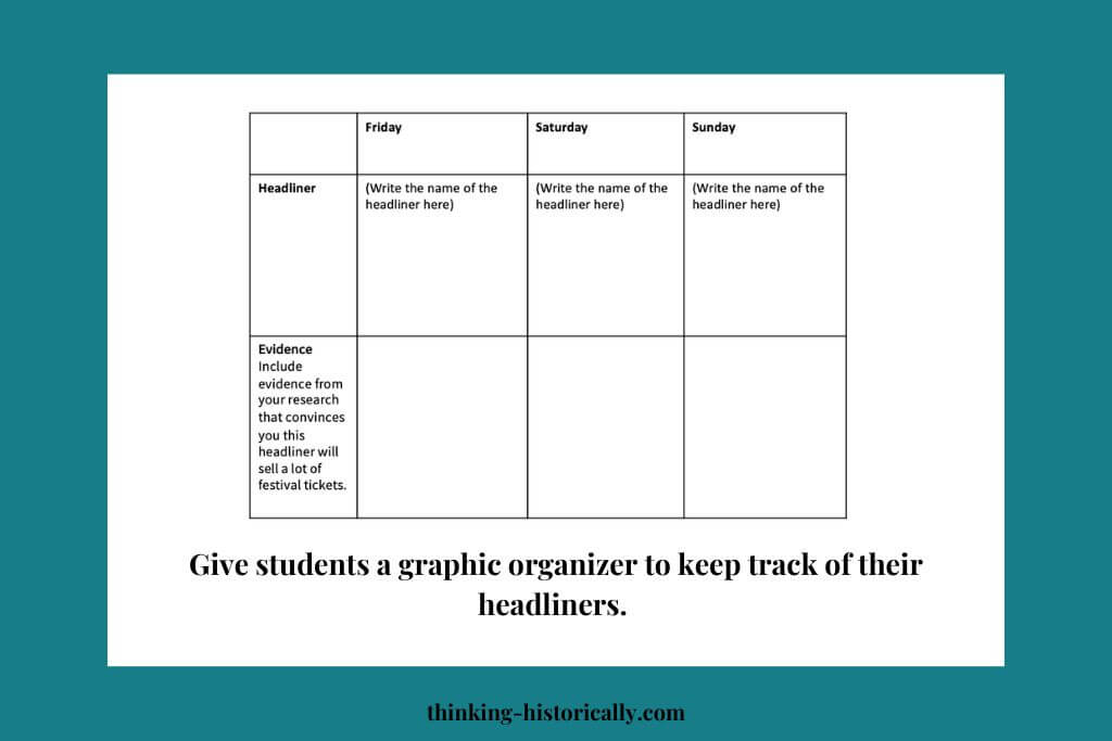 An image of a graphic organizer with text that says "give students a graphic organizer to keep track of their headliners."