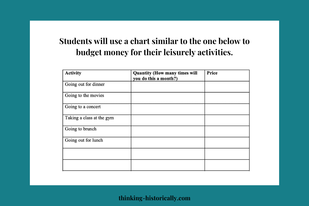 An image of a chart with text that says, "Students will use a chart similar to the one below to budget money for their leisurely activities."