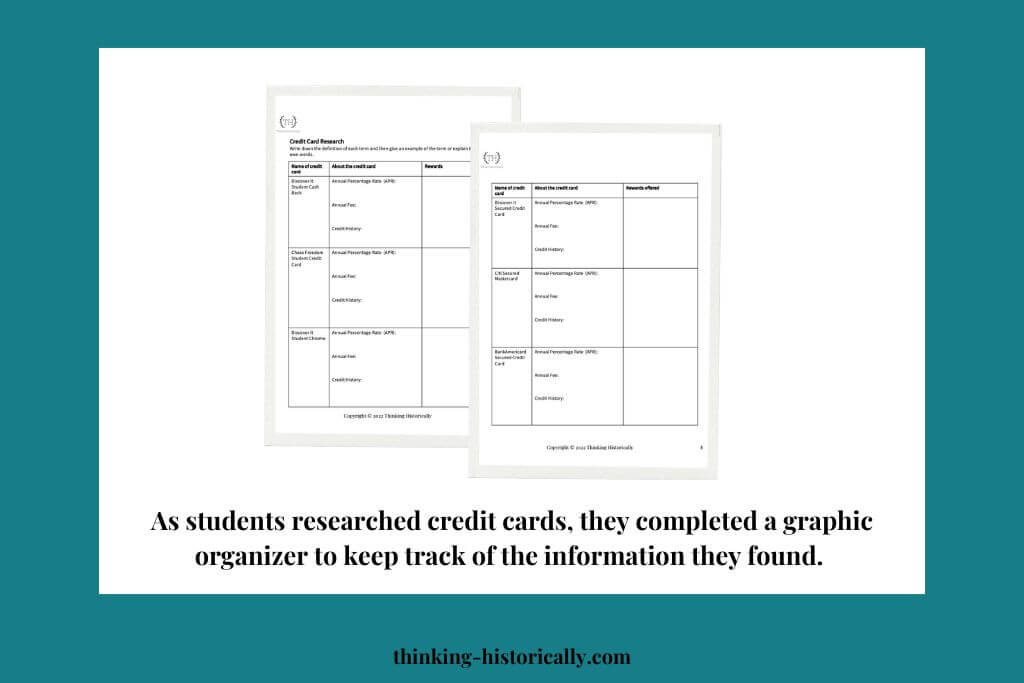 An image of graphic organizers with text that says, "As students researched credit cards, they completed a graphic organizer to keep track of the information they found."